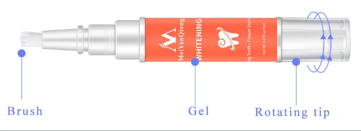 Whitening Pen – Quick, Portable Plaque & Stain Remover